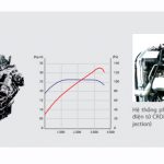 Xe chở gà vịt Kia K250 2.4 Tấn